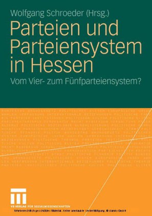 Parteien und Parteiensystem in Hessen