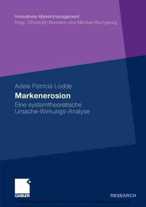 Markenerosion