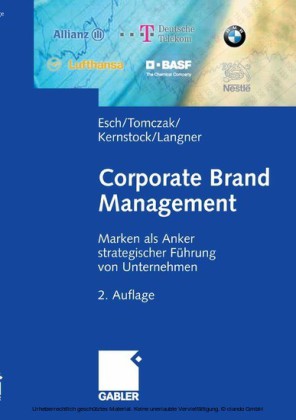 Corporate Brand Management