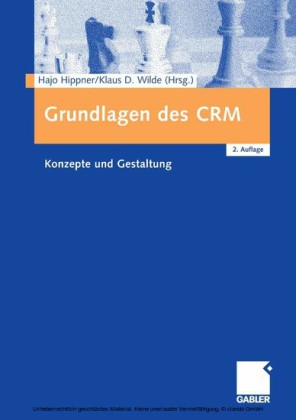 Grundlagen des CRM