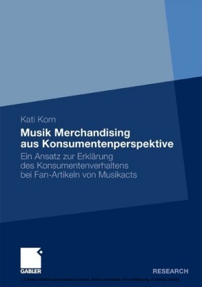 Musik Merchandising aus Konsumentenperspektive