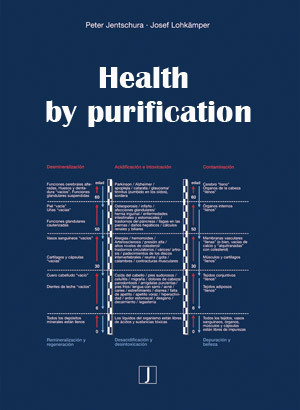 Health by purification main product photo