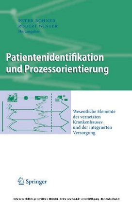 Patientenidentifikation und Prozessorientierung