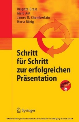 Schritt für Schritt zur erfolgreichen Präsentation