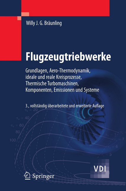 Flugzeugtriebwerke main product photo