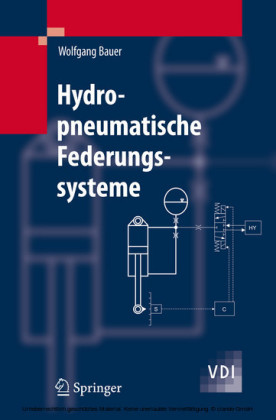 Hydropneumatische Federungssysteme