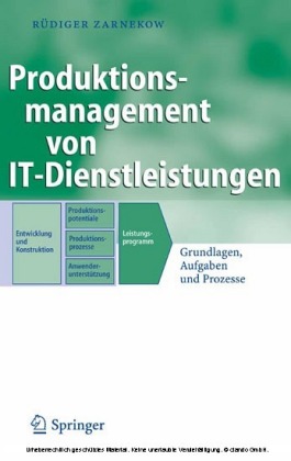 Produktionsmanagement von IT-Dienstleistungen