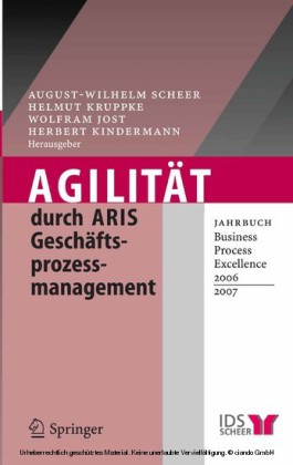 Agilität durch ARIS Geschäftsprozessmanagement