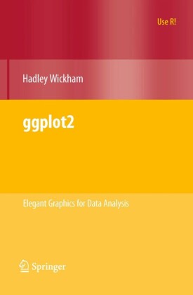 ggplot2