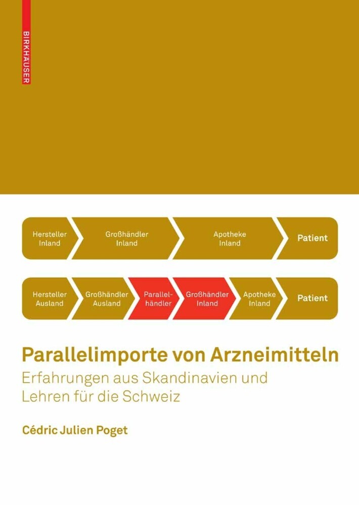 Parallelimporte von Arzneimitteln main product photo