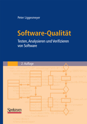 Software-Qualität