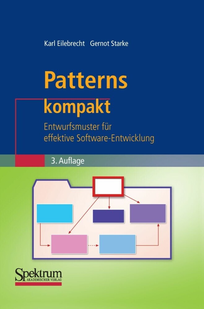 Patterns kompakt main product photo