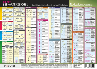 Seekartenzeichen, Info-Tafel