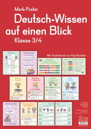 Deutsch-Wissen auf einen Blick - Klasse 3/4
