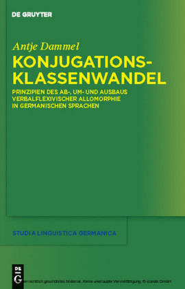Konjugationsklassenwandel