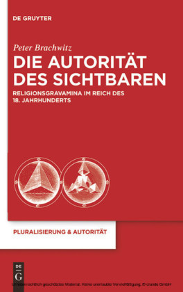 Die Autorität des Sichtbaren