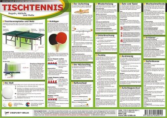 Tischtennis, Info-Tafel