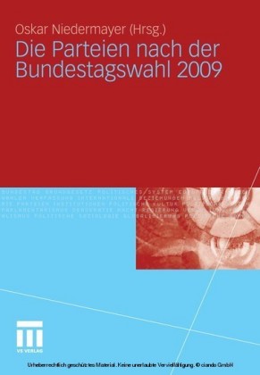 Die Parteien nach der Bundestagswahl 2009