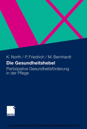 Die Gesundheitshebel