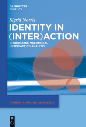 Identity in (Inter)action