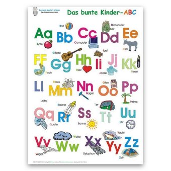 Das bunte Kinder-ABC, Poster