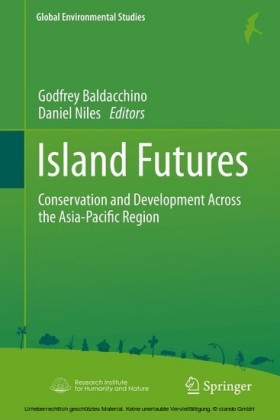 Island Futures