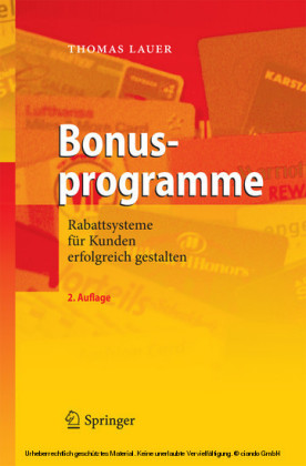 Bonusprogramme