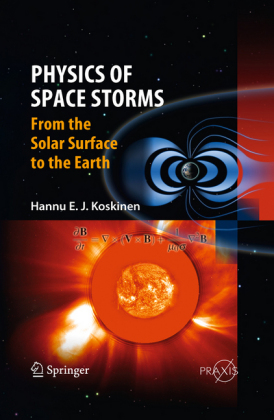 Physics of Space Storms