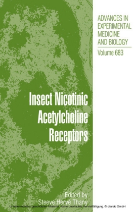 Insect Nicotinic Acetylcholine Receptors