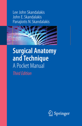 Surgical Anatomy and Technique