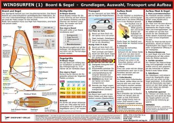 Windsurfen (1). Tl.1