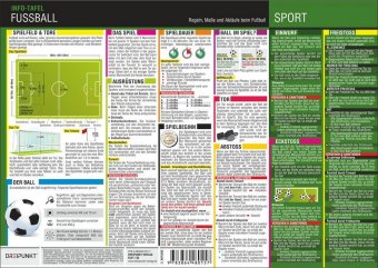 Fußball - Regeln, Abläufe und Maße, Info-Tafel