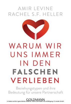 Warum wir uns immer in den Falschen verlieben