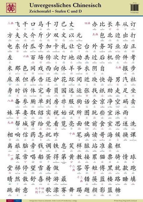 Unvergessliches Chinesisch main product photo