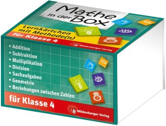 Lernkärtchen mit Methode(n) für Klasse 4