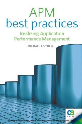 APM Best Practices
