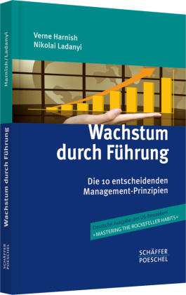 Wachstum durch Führung