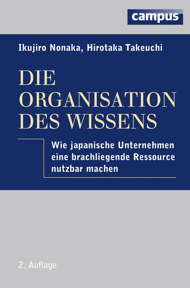 Die Organisation des Wissens main product photo