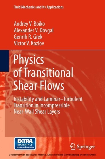 Physics of Transitional Shear Flows main product photo
