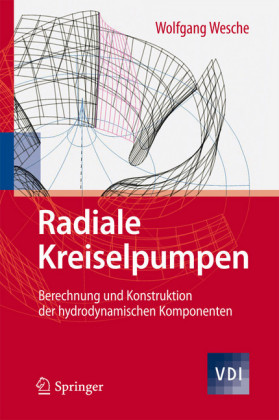 Radiale Kreiselpumpen