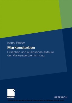 Markensterben