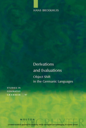 Derivations and Evaluations