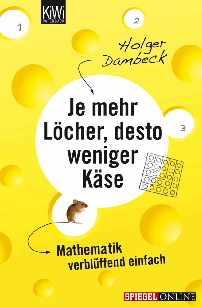 Je mehr Löcher, desto weniger Käse main product photo
