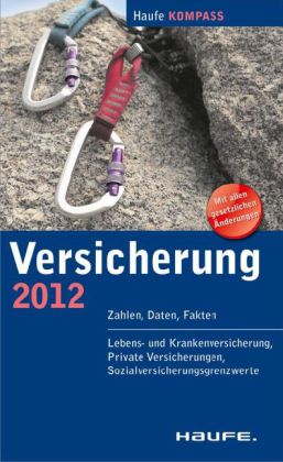 Versicherung 2012