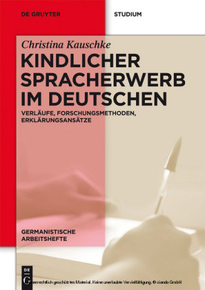 Kindlicher Spracherwerb im Deutschen