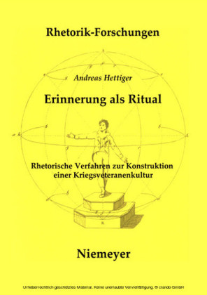 Erinnerung als Ritual