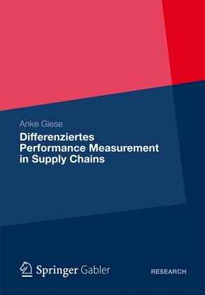Differenziertes Performance Measurement in Supply Chains