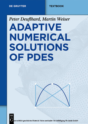 Adaptive Numerical Solution of PDEs