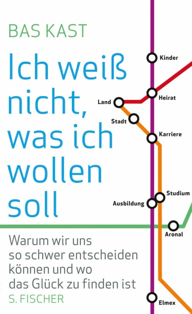 Ich weiß nicht, was ich wollen soll main product photo