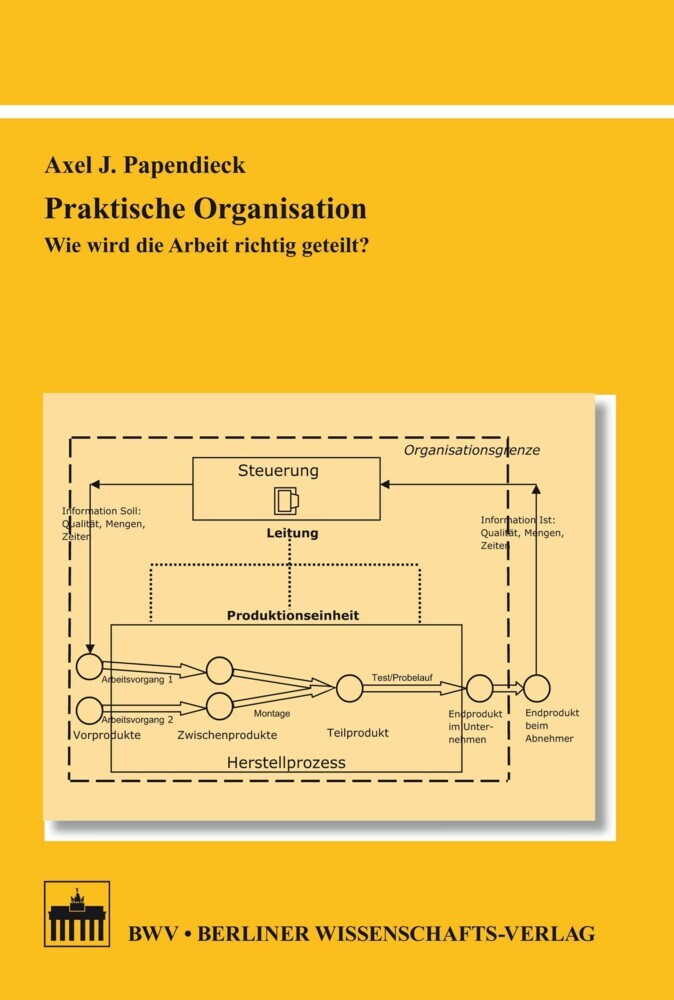 Praktische Organisation main product photo
